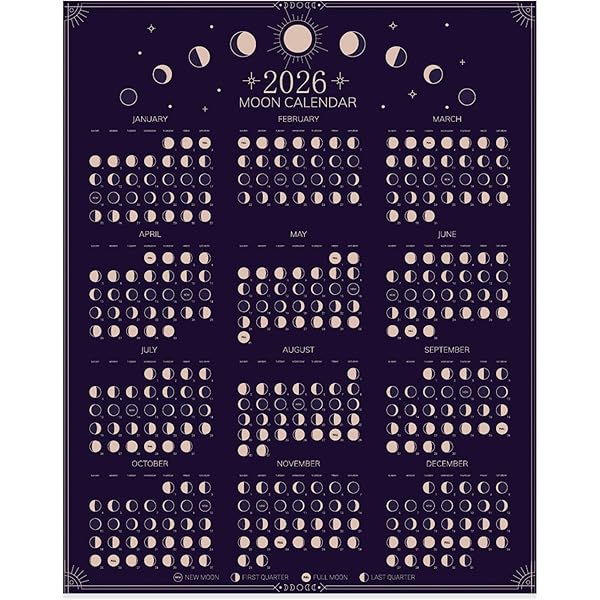 2026 Moon Calendar Card (5 pack): Lunar Phases, Eclipses, and More
