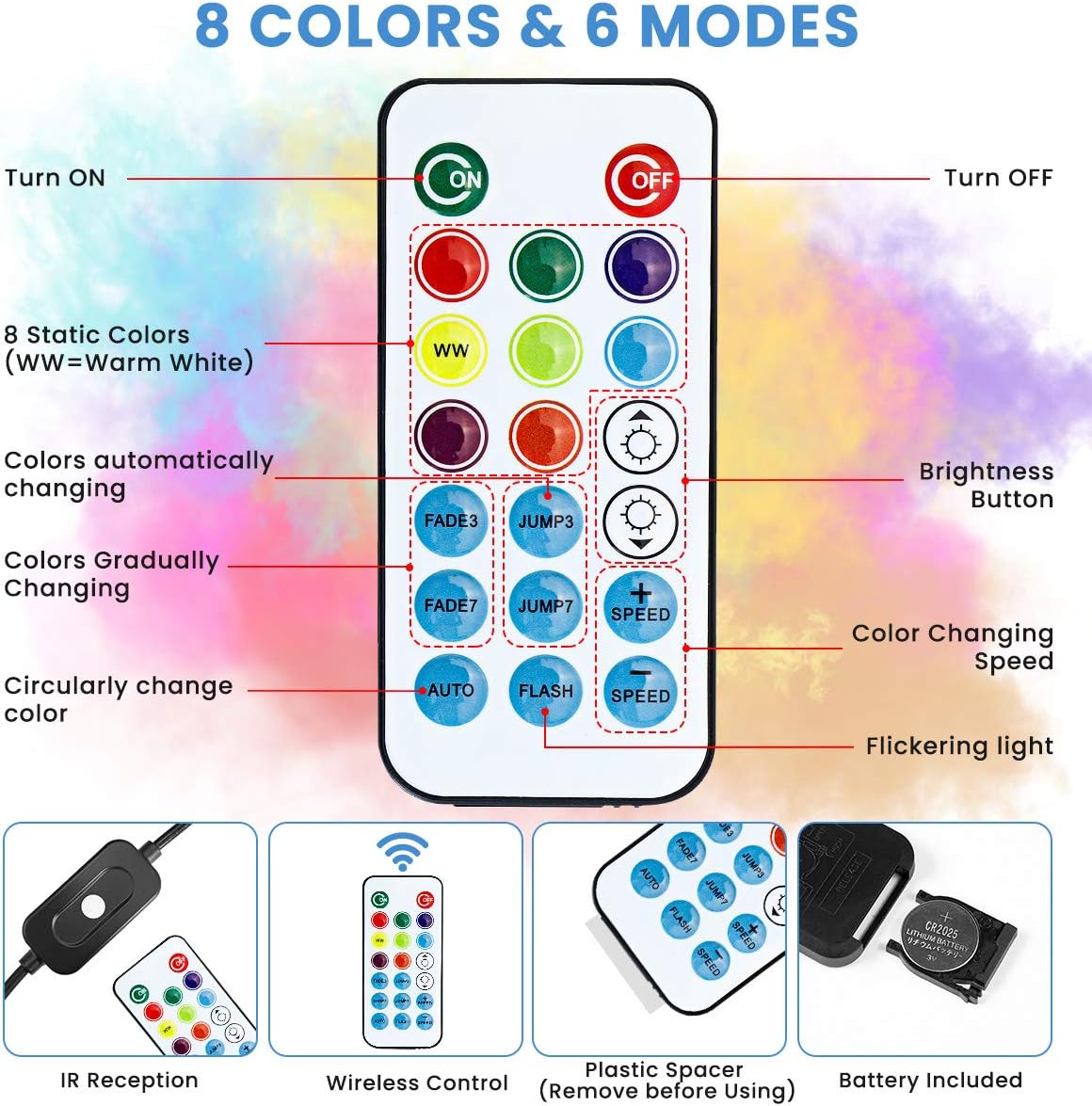 Elfeland LED Outdoor String Lights 48FT RGB Color Changing String Lights Dimmable Hanging Lights Patio Lights Backyard Lights Party Lights with 15Pcs Shatterproof LED Bulb & 2 Remote Controls: Home Improvement