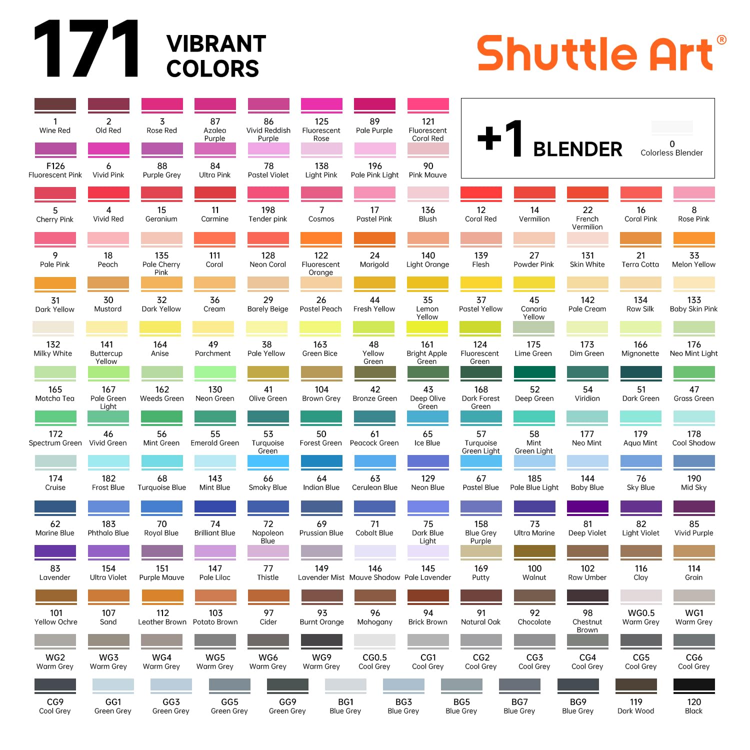 Shuttle Art 172 Colors Dual Tip Alcohol Based Art Markers,171 Colors plus 1 Blender Permanent Marker 1 Marker Pad with Case Perfect for Kids Adult Coloring Books Sketching and Card Making