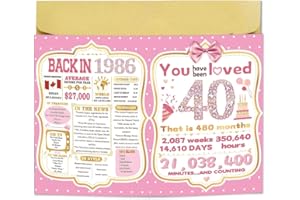 40th Birthday Cards for Women 40th Birthday Gift Card with Envelope Happy 40th Birthday Decorations for Mother Wife 40 Year O