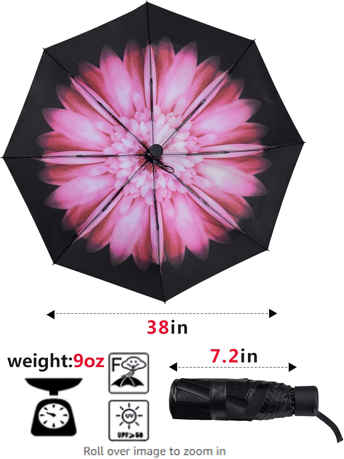 sy compact umbrella