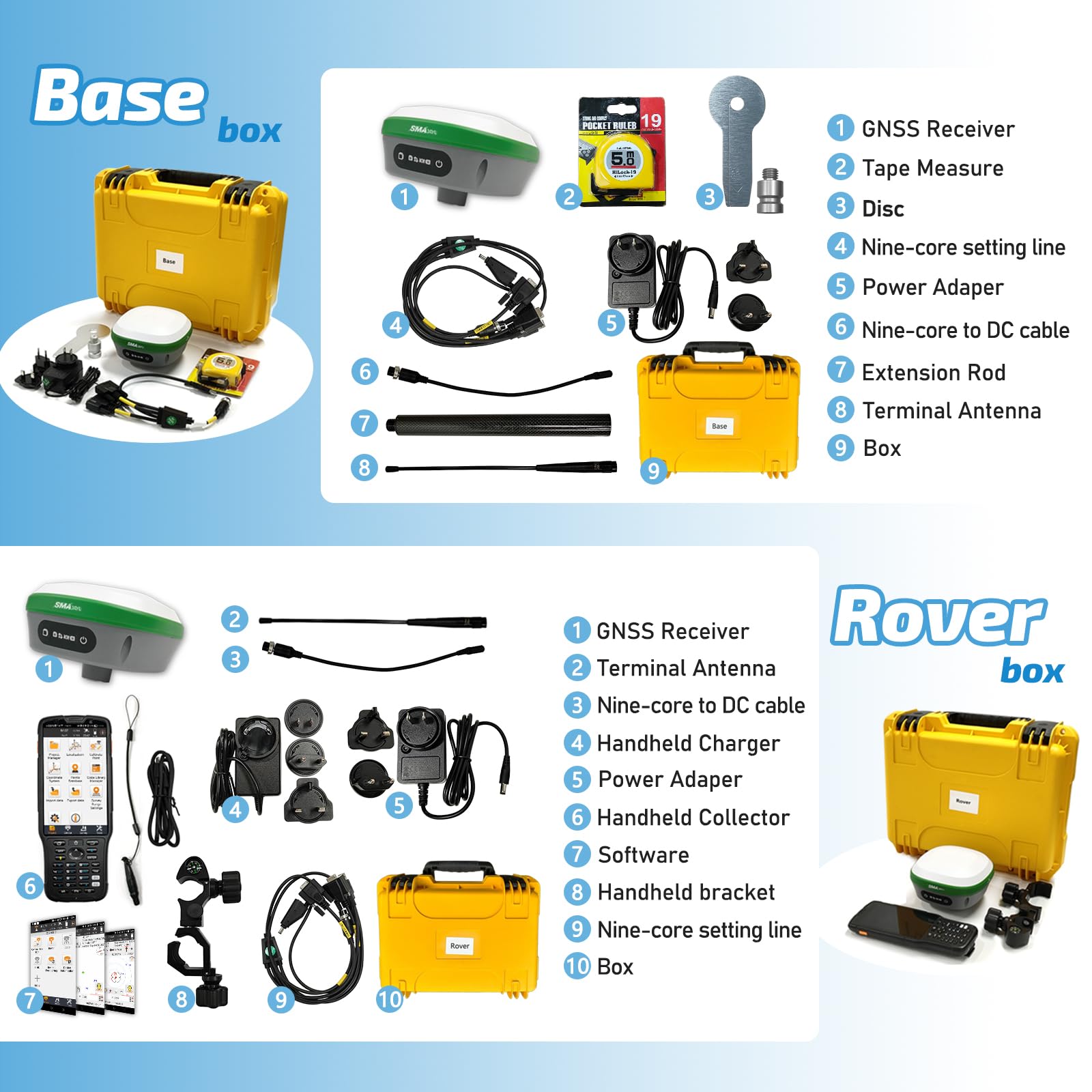 Mua SMAJAYU R26 V1 NOAA GNSS IMU RTK GPS Land Surveying Equipment Rover ...