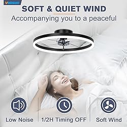VOLISUN Low Profile Ceiling Fan with Lights and