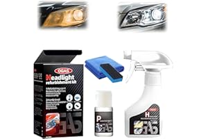 JUBILANTJIVE Ogas Headlight Restoration Kit -Automotive Headlamp Restoration Fluid Kit, Car Headlight Cleanr for All Vehicles That Restores Clarity, Removes Yellowing & Oxidation, Waterproof Gloss Finish (1 Pcs)