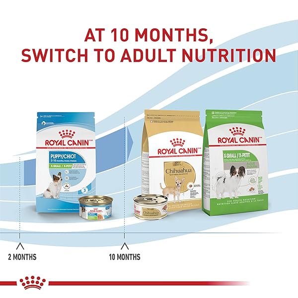 ROYAL CANIN SIZE HEALTH NUTRITION X-SMALL PUPPY DRY DOG FOOD, 3 LB BAG