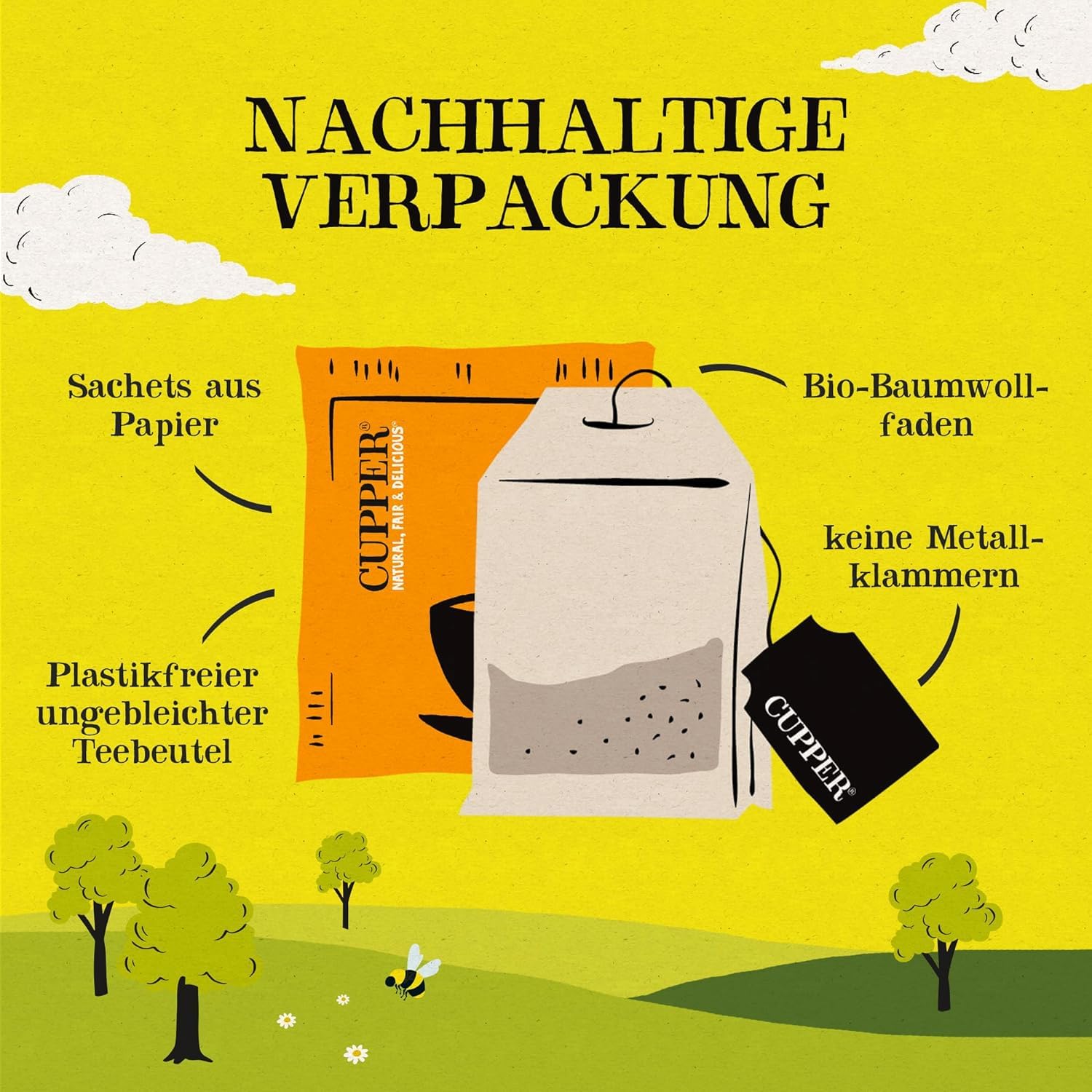 Cupper Be Happy Bio-Gewürztee mit Zitrone, Zimt, Ingwer und Schwarzem Pfeffer, 40 g , 20 Stück (1er Pack) 5