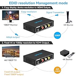 HDMI Audio Extractor 4K Splitter to Optical 3.5mm