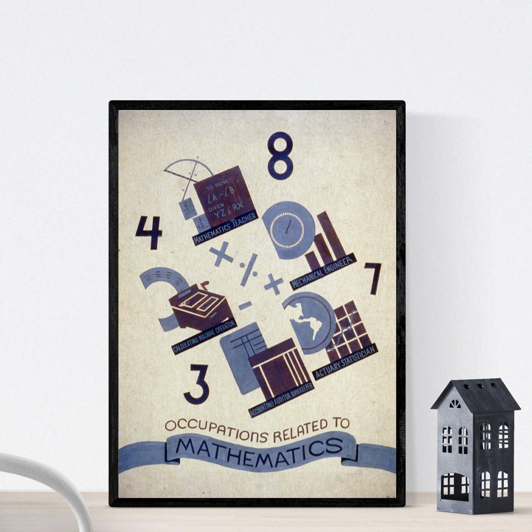 Nacnic Vintage Poster Vintage poster Mathematics. A4 size