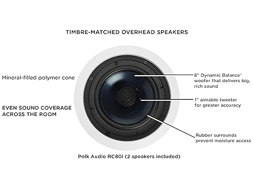 Polk Audio RC80i 8-inch Premium 2-way In-ceiling Speakers Set of