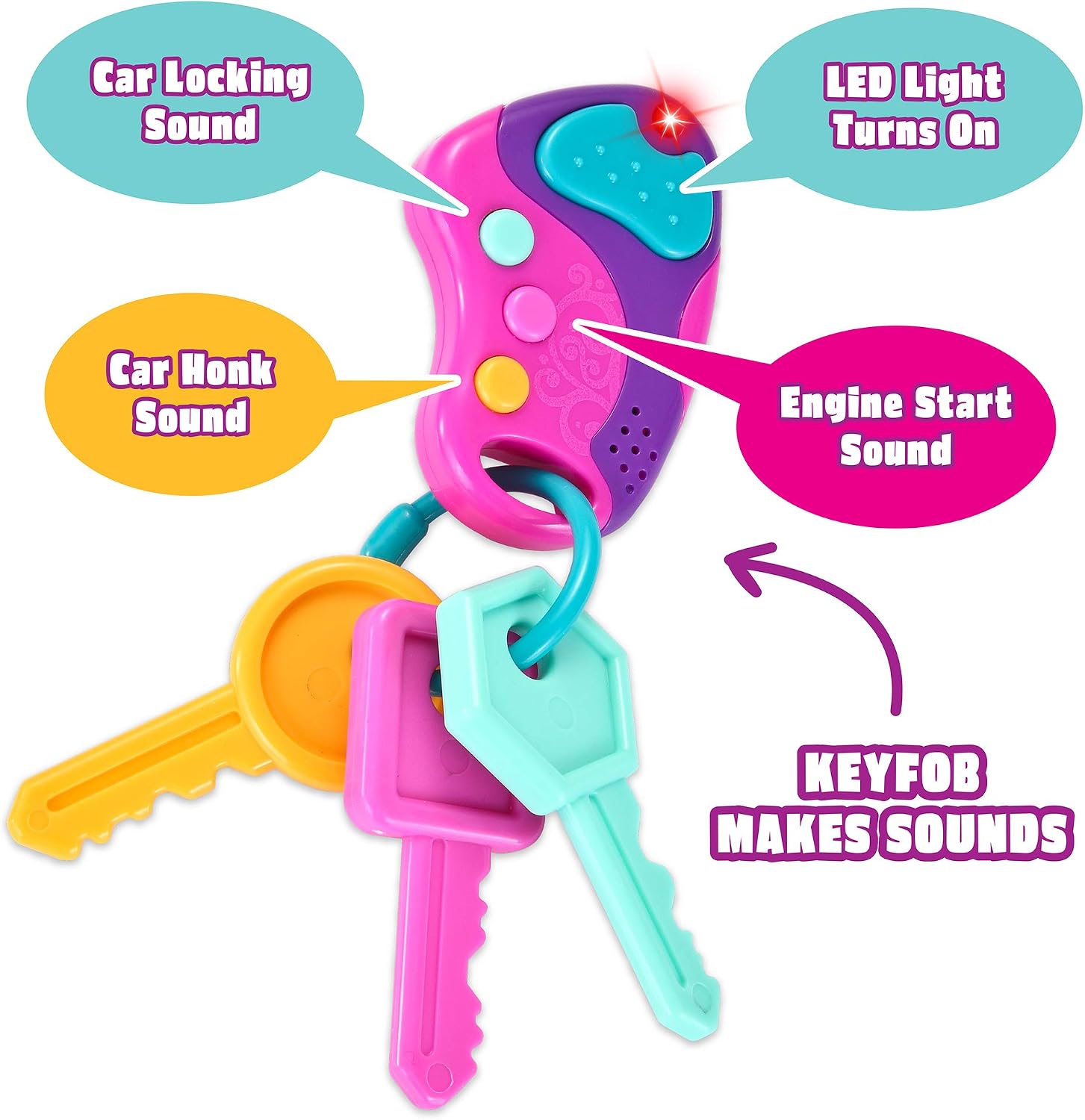 JOYIN Pretend Toddler Phone, Pink Learning Toy Phone Set, Keyfob Key Toy and Credit Cards Set, Kids Cellphone - Image 4