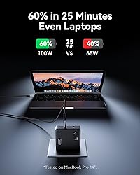 INIU USB C Charger Block, 3-Port 100W PD Fast