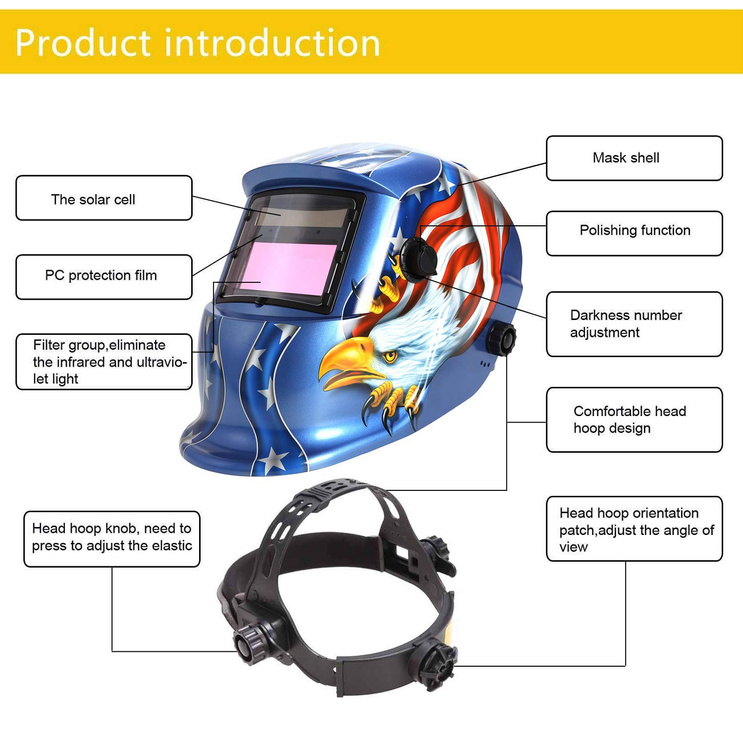 Solar Powered Welding Helmet Auto Darkening Hood with Adjustable Shade Range for Mig Tig Arc Welder Mask Blue Eagle Printing