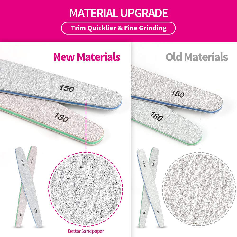 Nail File, Teenitor Gel nail file Set Professional Nail Buffer File Block Natural Manicure File Nail Polisher Washable Double Sided Grit 150/180/200/240/280/1000/4000 Buffer : Beauty