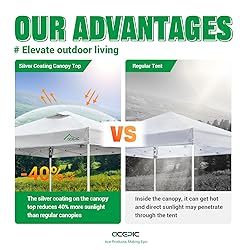 Acepic 8x8 Pop Up Canopy Tent,300D Silver-Coating