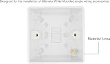 Schneider Electric Ultimate White Moulded Surface Pattress 35mm GU9135 view 4