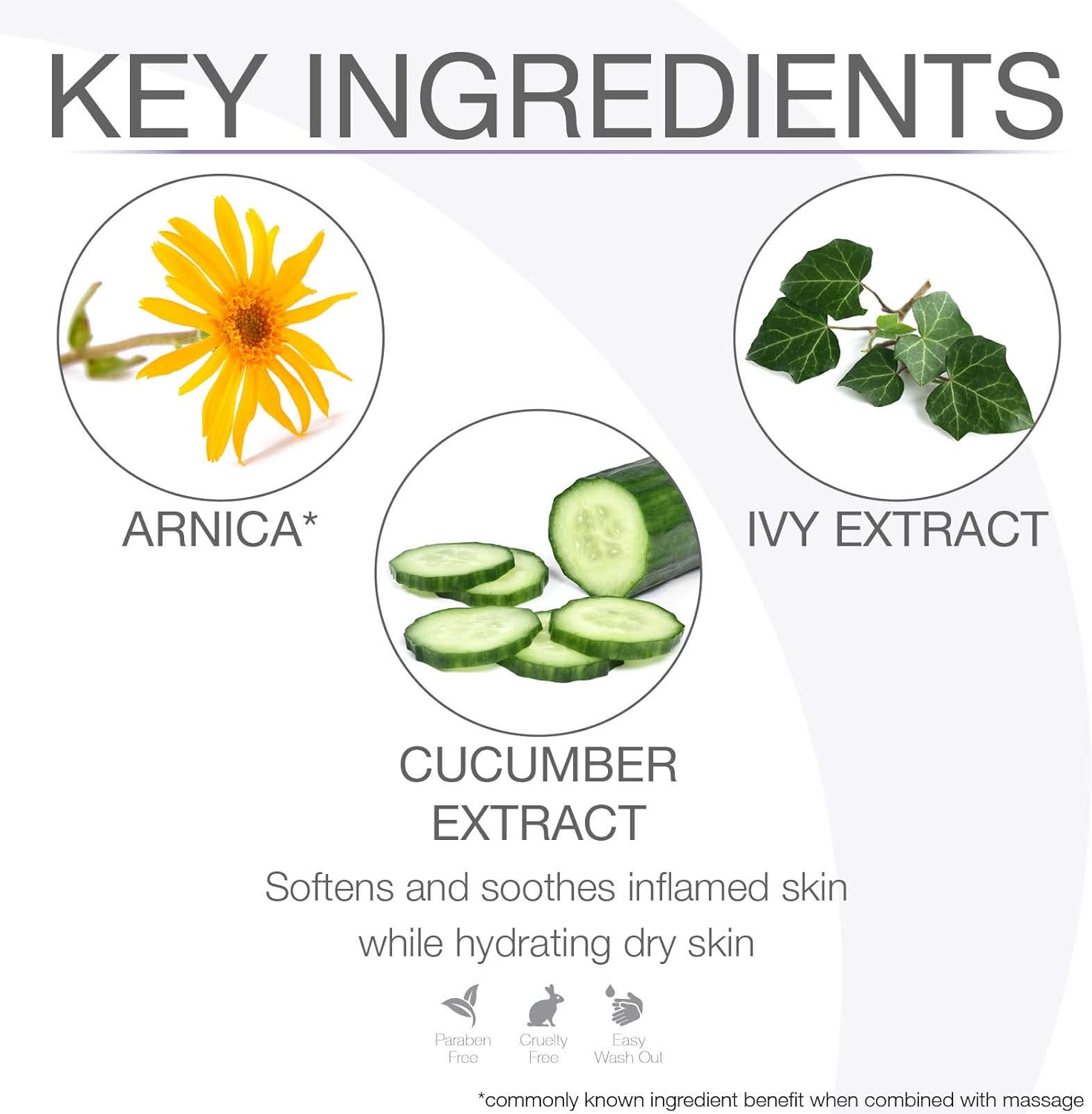 Bon Vital' Original Massage Lotion for a Versatile Massage Foundation to Relax Sore Muscles & Repair Dry Skin, Lightweight, Non-Greasy Formula to Moisturize and Repair Dry Skin, 1 Gallon Bottle: Health & Personal Care