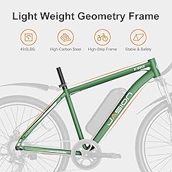 Jasion EB5 Electric Bike for Adults with Peak 500W