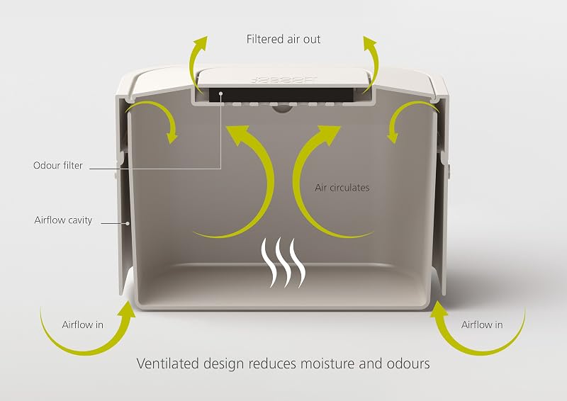 Stack 4 Pattumiera da Cucina per Rifiuti Organici e Compost con Filtro Anti-Odore, 4 Litri, Grafite
