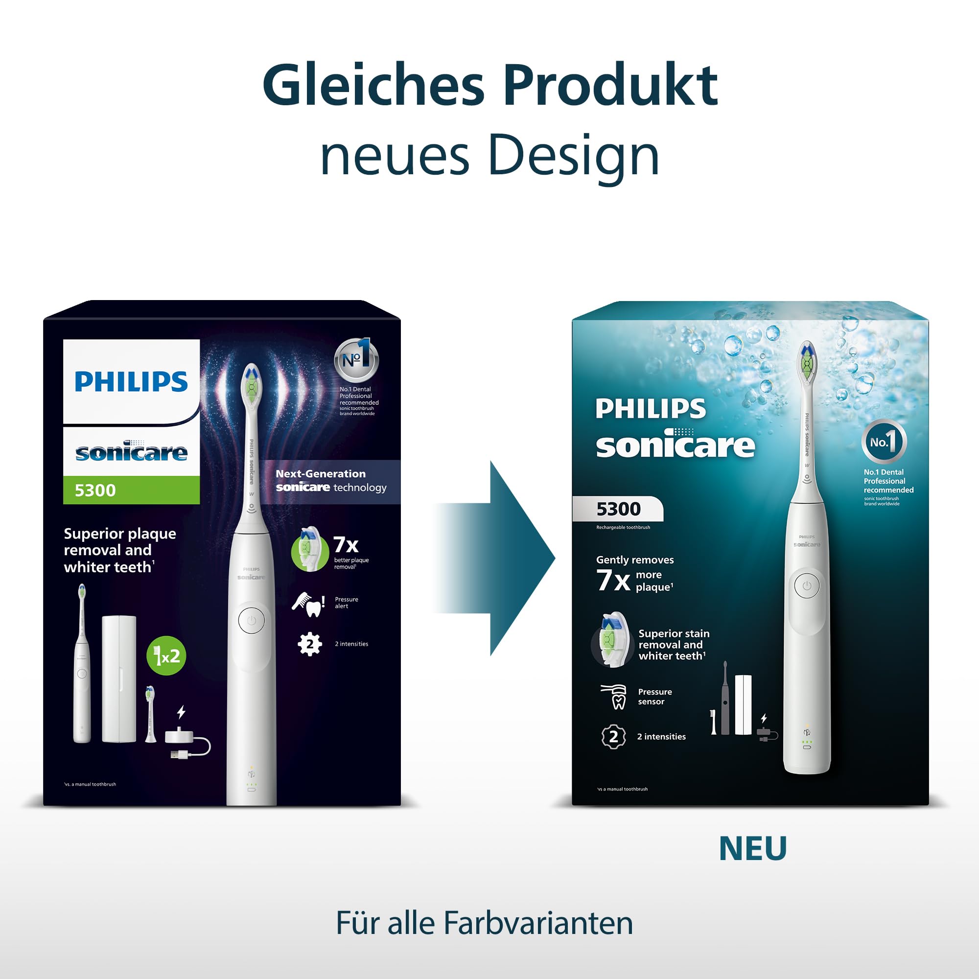 Philips Sonicare 5300 elektrische Zahnbürste, Schallzahnbürste mit 2 Intensitätsstufen, Andruckkontrolle, EasyStart, Smartimer und BrushPacer, Schwarz, Modell HX7101/01 [Neue Technologie] 6