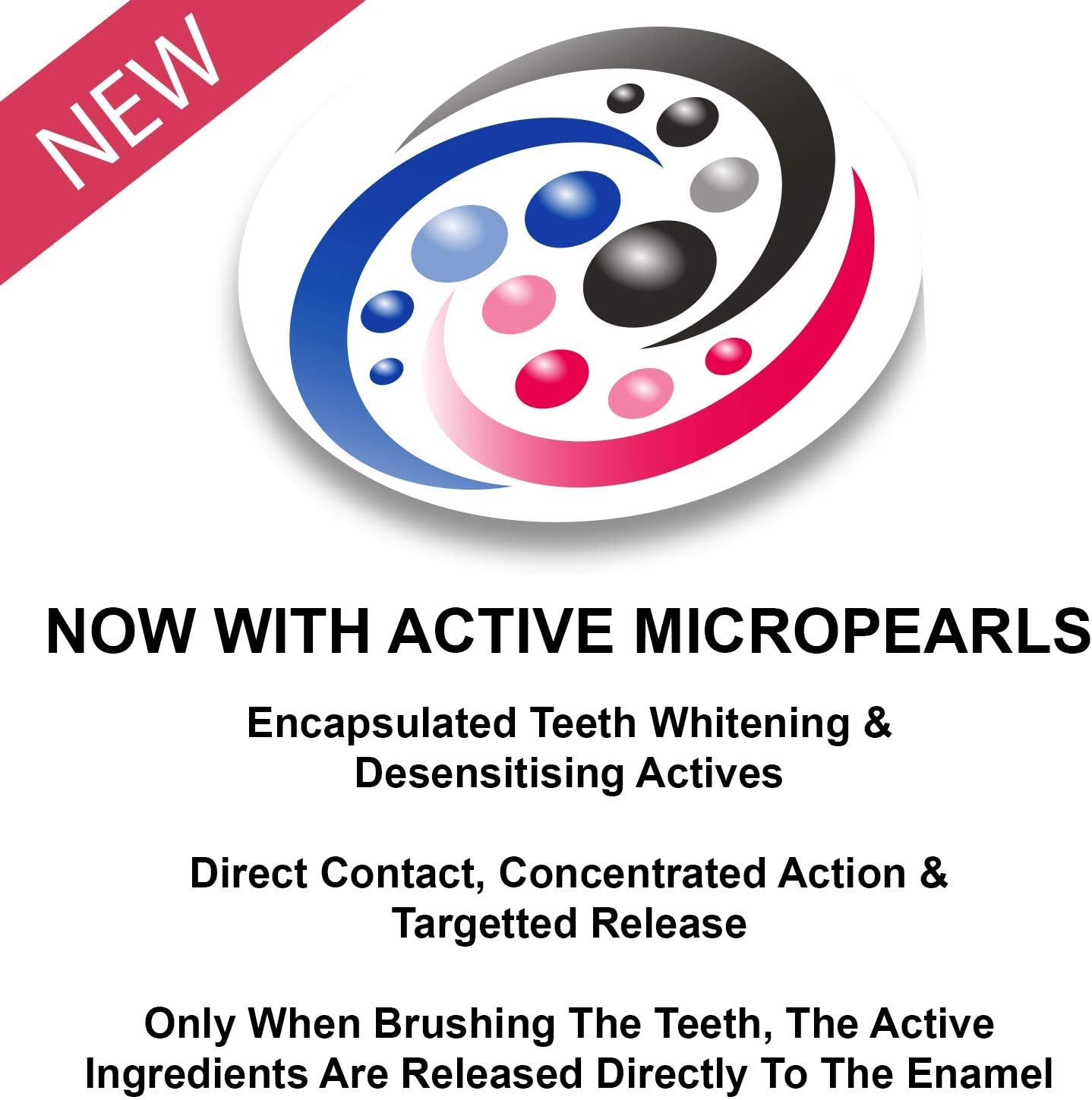iWhite Sensitive Whitening Toothpaste, Active Whitening for Sensitive Teeth, Fights Stains & Restores Enamel - Image 4