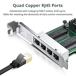 4 Port Gigabit NIC for Intel I350-T4 with Low