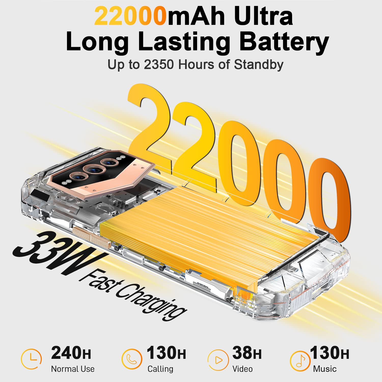 DOOGEE V MAX (2023) 5G Rugged Smartphone, 22000mAh 20GB+256GB Android 12 Rugged Phones Unlocked, 120Hz 6.58