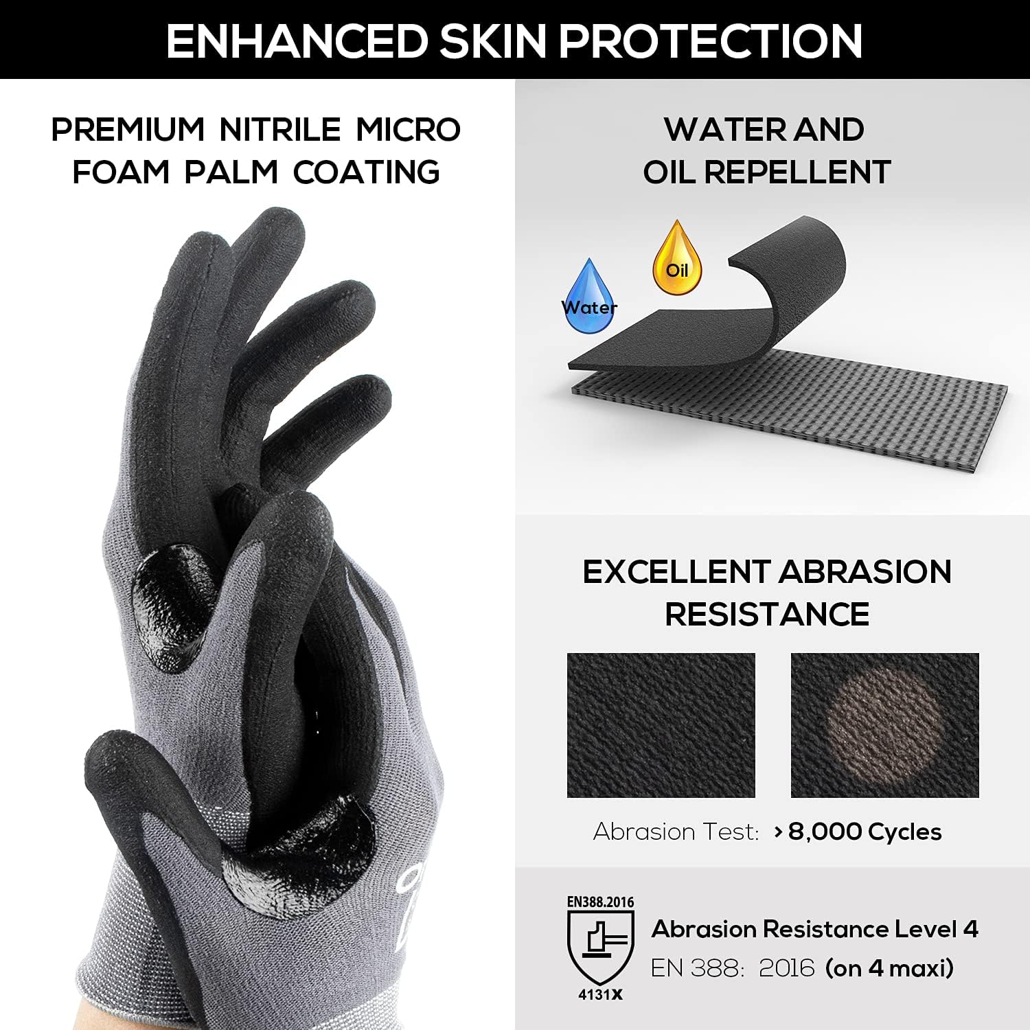 OriStout Safety Work Gloves with Grip (4 Pairs), Touchscreen, Breathable Micro Foam Nitrile Coated Gloves for Warehouse, Automotive, Construction, Gardening, Retail|Small, Size 7: Clothing