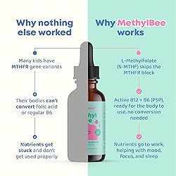 JoySpring Methylfolate for Kids | 5-MTHF Plus