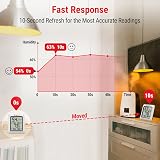 TempPro TP50 Digital Thermo-Hygrometer Indoor Room Thermometer view 4