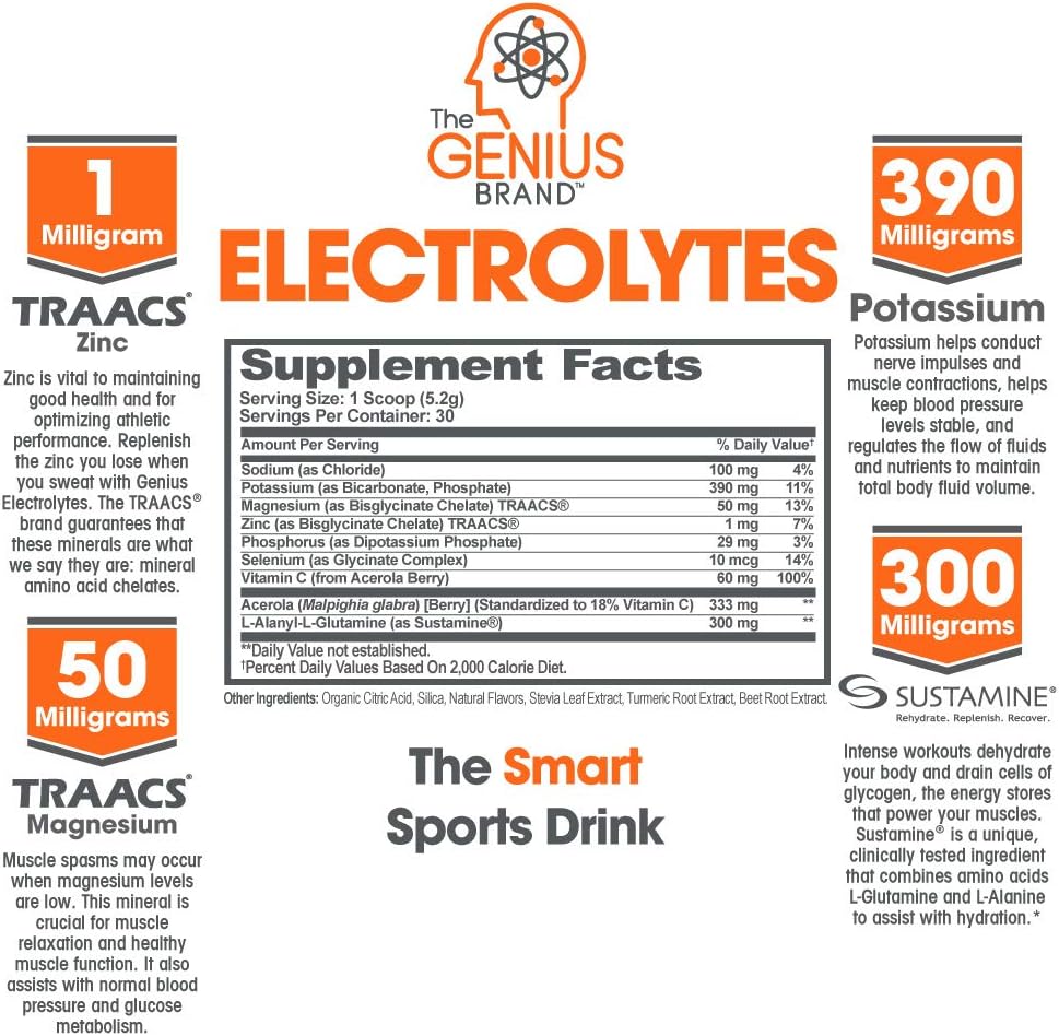 Genius Electrolyte Powder – Natural Hydration Booster | Endurance Supplement with Electrolytes (Potassium, Magnesium, Zinc) - Sugar Free, Vegan, Keto Friendly Energy - Orange Fizz (Drink Mix), 30 Sv: Health & Personal Care