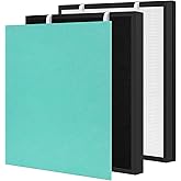 RFM80 Replacement Filter for Max Air Purifier (Model OVHM80), with 3-in-1 HEPA and High-Efficiency Activated Carbon Filter, Compared to Part #RFM80, 1 Set