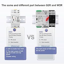 GEYA Mini ATS Dual Power Automatic Transfer Switch