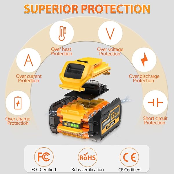2-PACK 12000MAH REPLACE BATTERY FOR DEWALT 20V/60V MAX BATTERIES COMPATIBLE WITH DEWALT 20V/60V CORDLESS POWER TOOLS DCB606 DCB609 DCB612 DCB200 DCB206 DCB207