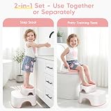 Maliton Toddler Toilet Seat with 2 Step Stool Pink | Anti-Slip Handles Splash view 2