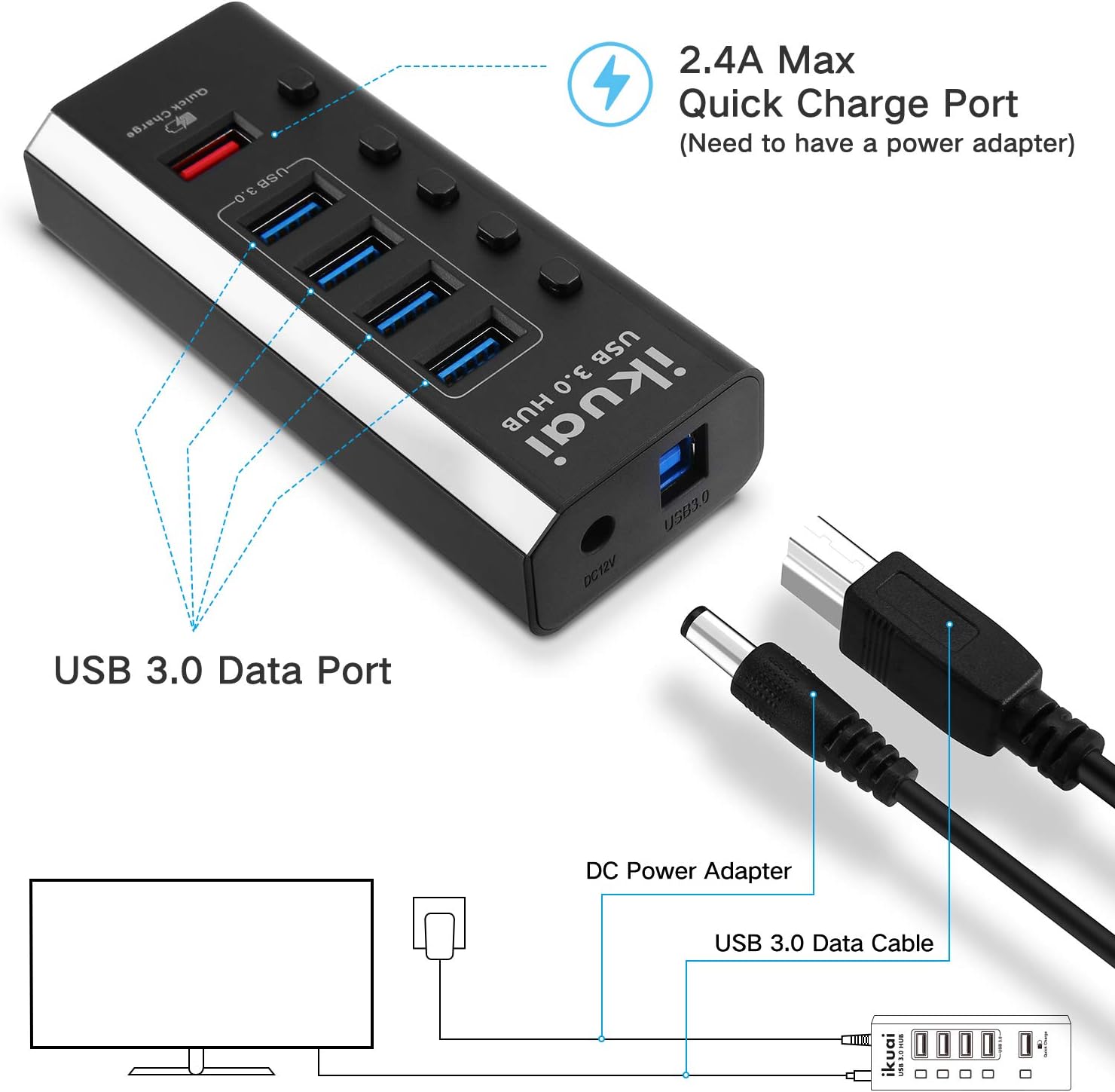 Powered USB Hub ikuai 5 Port USB Hub 3.0 Splitter with 4 Port USB Hub +1 USB Fast Charging Port, USB Extender Hub with 24W (12V/2A) Power Adapter and Individual On/Off Switches: Computers & Accessories