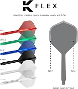 Target Darts K Flex Integrated Flights and Shafts No.6 Medium Clear Pack of 3 view 3