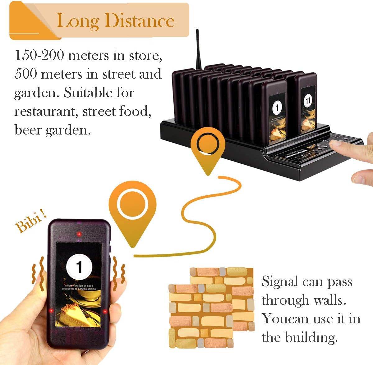 Retekess T112 - Cercapersone Per Ristoranti | Senza Filo, 500m Di Portata | 36 Ore Di Autonomia | 20 Pezzi | Per Bar, Hotel - Foto 5