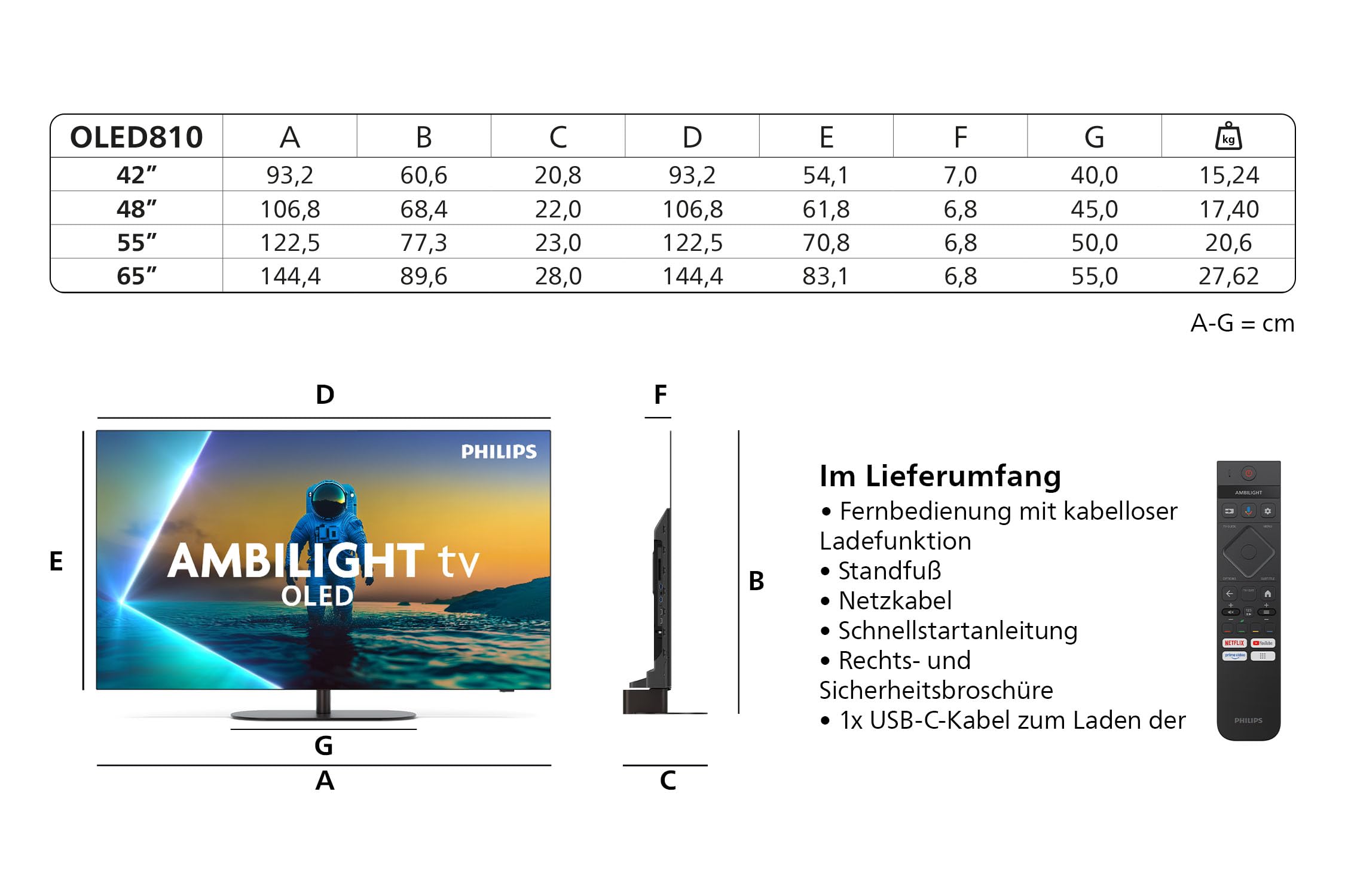 Philips Ambilight 55OLED810 4K OLED Smart TV - 55 Zoll Display mit P5 AI Perfect Picture Engine Ultra HD, Titan OS, Dolby Vision und Atmos Sound - Funktioniert mit Alexa und Google Sprachassistent 3