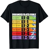 Storm Chasing Enhanced Fujita Scale Tornado Meteorologist T-Shirt Tee for Weather Enthusiasts