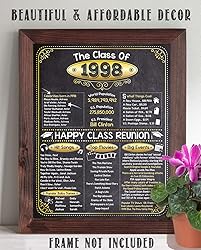 27th High School Class Reunion