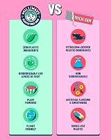 Milliways Bubblemint Chewing Gum Plastic Free Sugar Free 120 Pieces view 8