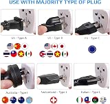 Keple Israel Type H Travel Adapter Plug for UK US EU AU Asia Worldwide Devices view 3
