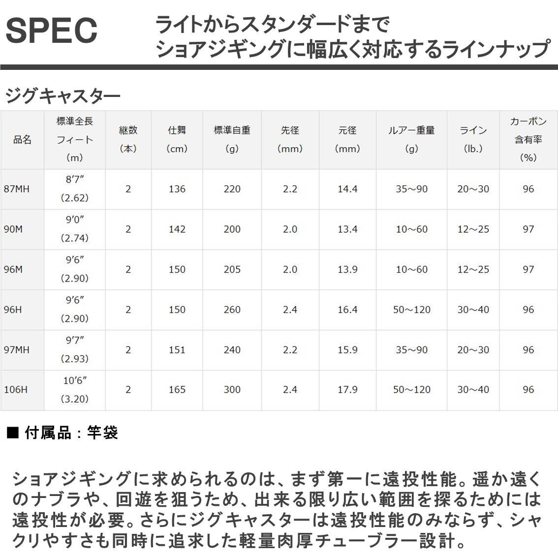 97mh スピニング 釣り竿 ショアジギング ショアジギングロッド B0038lgix6 ジグキャスター ダイワ Daiwa キャスティングロッド 数々のアワードを受賞