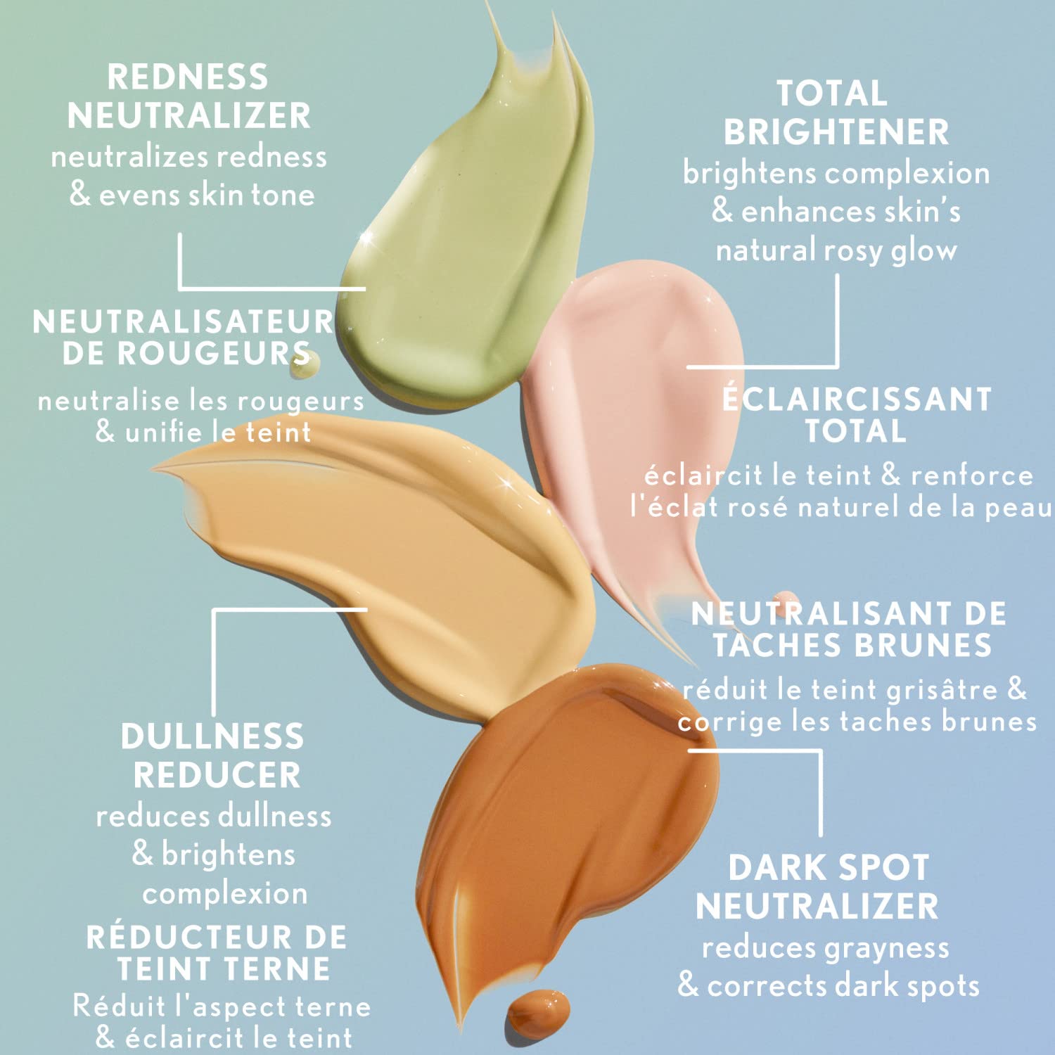 COVERGIRL Clean Fresh Skincare Color Correcting Serum Moisturizer Primer, Redness Neutralizer, For Fair Skin Tones