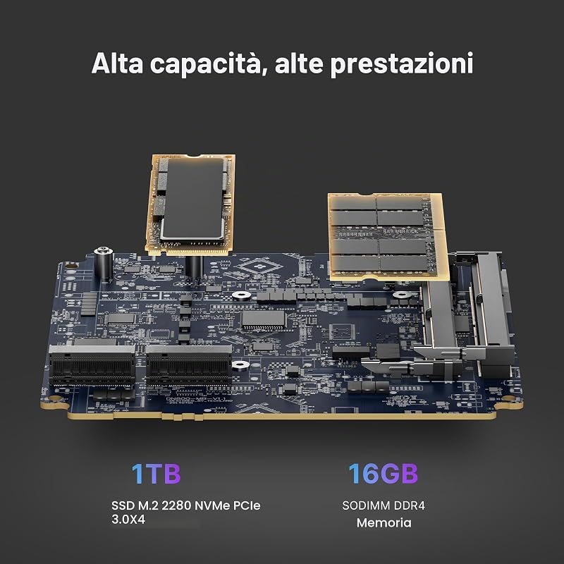 P4ultra Mini PC Ryzen 7 7730U (fino a 4,5 GHz, 8C/16T) Mini computer, DDR4 16 GB RAM, SSD M.2 PCIe NVMe da 1 TB Mini desktop, HDMI/DP/USB-C, Triplo Display 4K, Doppia LAN RJ45, WiFi 6E, BT 5.2