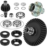 M MATI Rear Differential Gear Ring &amp; Pinion &amp; Joint w/Bearing Seal Kit for Honda Rincon 650 TRX650FGA/FA Rincon 680 TRX680FA/FGA 2003-2023 41421-HN8-A40 41431-HN8-000