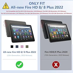 Clear Case for Kindle Fire HD 8 & Fire HD 8 Plus