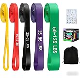 Pull Up Assistance Bands Set of 5 - Resistance Bands for Working Out, Exercise Bands for Pull Up Bands, Full Body Training, Muscle Building, Physical Therapy, Home &amp; Gym Fitness for Men &amp; Women