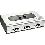 LINDY 2 Port Manual 4K DisplayPort Switch