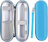 Hemiks Electric Toothbrush Travel Case Blue Waterproof EVA Portable Organizer